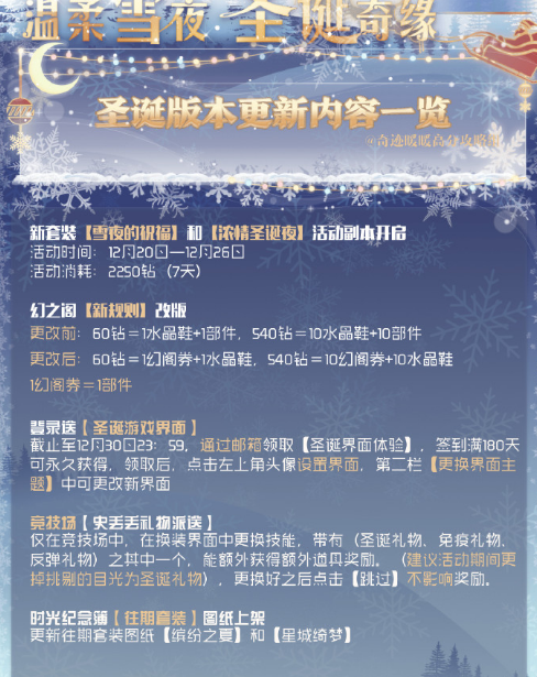 奇迹暖暖为什么过关了也没有获得史丢丢的礼物 史丢丢的礼物获取方法